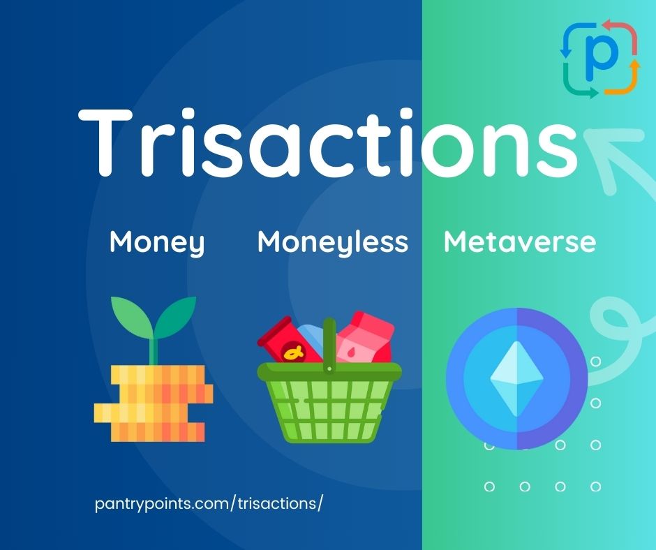 Trisactions