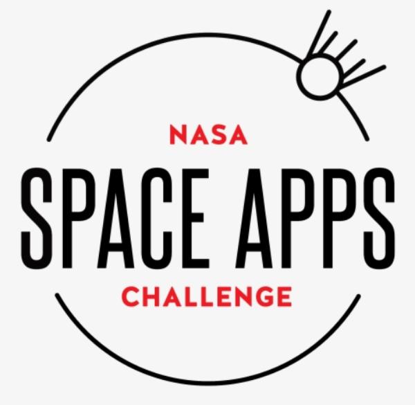 Most Inspiring, 2018